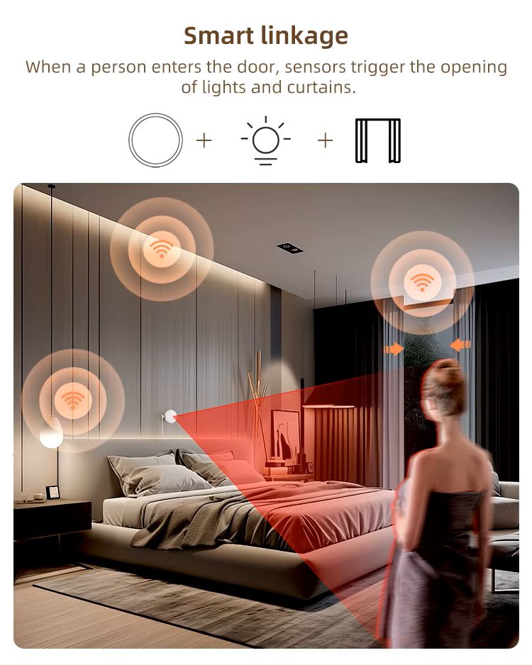 WIFI HUMAN PRESENCE SENSOR