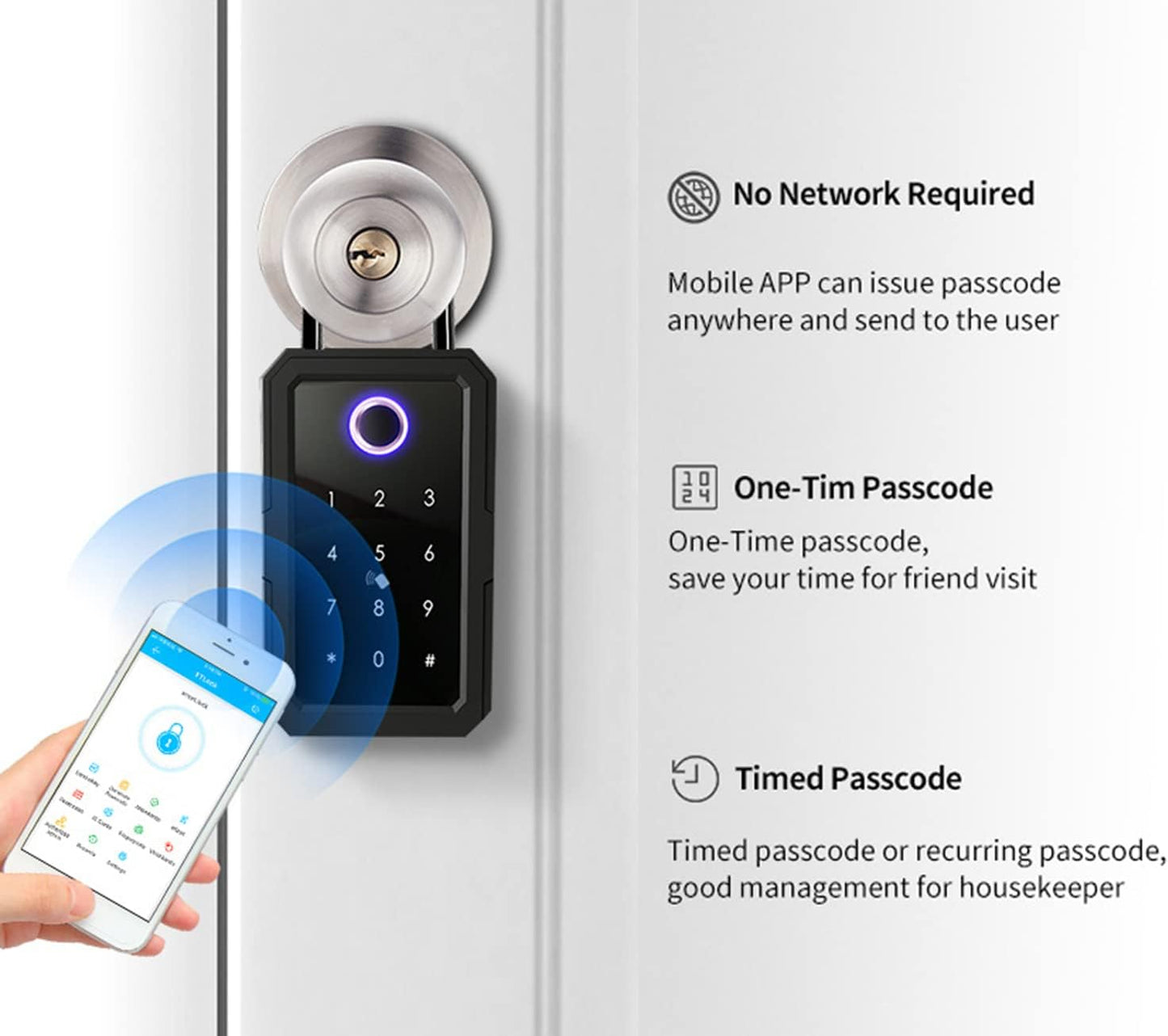 Smart Key Box