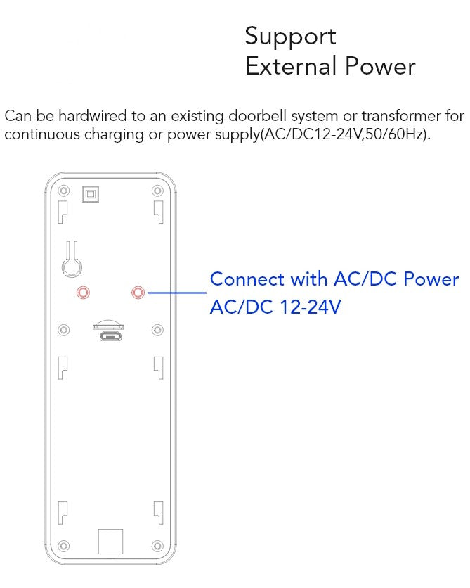 Smart WIFI Doorbell Motion Detection