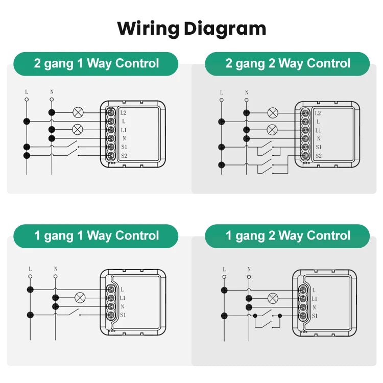 Wifi Dimmer Switch Module 2 Way Control Work With APP Alexa,Google Home