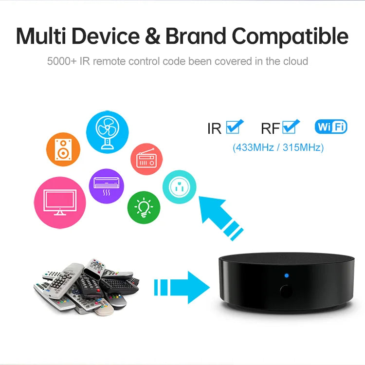 Wifi IR RF universal remote control smart wifi universal infrared RF433 RF315 APP Alexa Voice Control