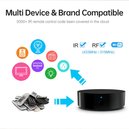 Wifi IR RF universal remote control smart wifi universal infrared RF433 RF315 APP Alexa Voice Control