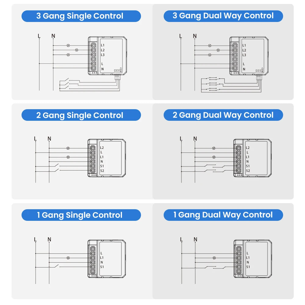 Zigbee Smart Switch Module No Neutral Wire Tuya Zigbee 3.0 10A