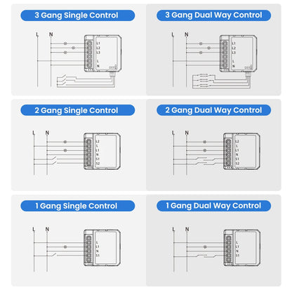 Zigbee Smart Switch Module No Neutral Wire Tuya Zigbee 3.0 10A