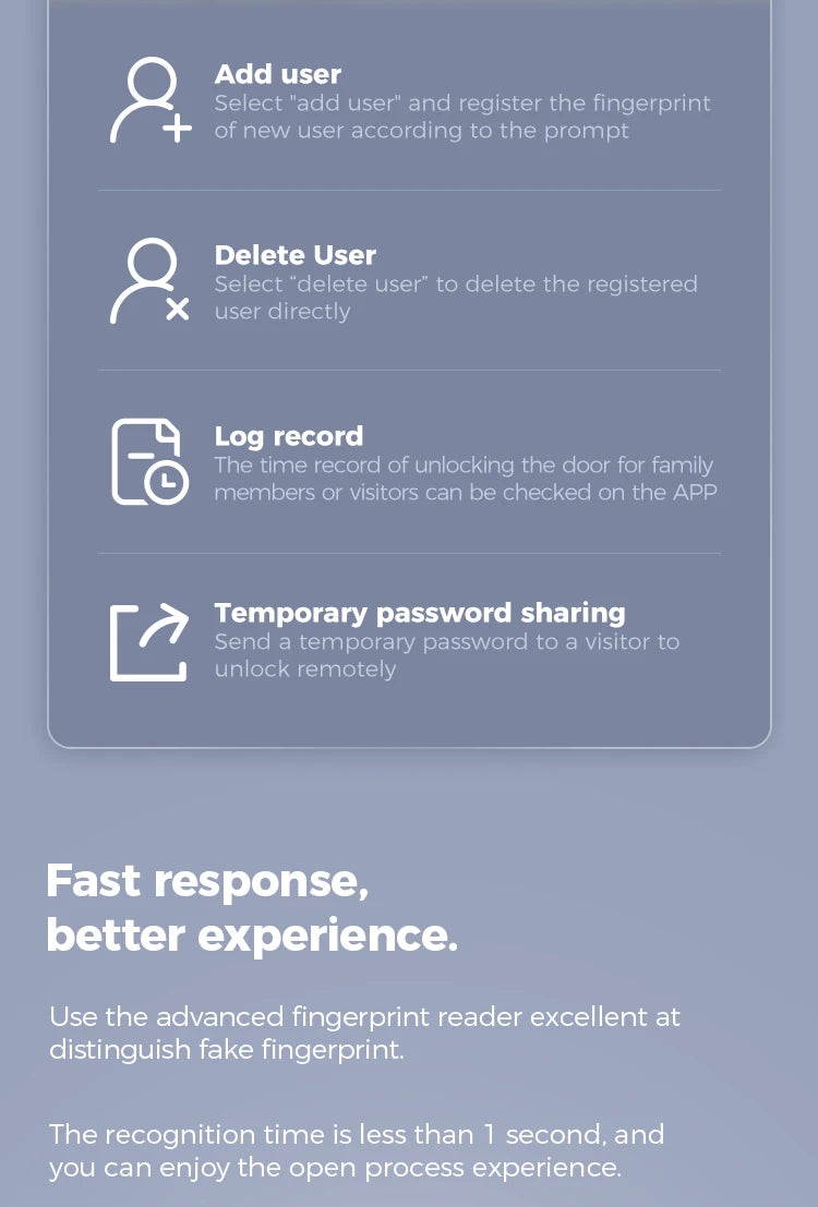 Tenon K6 Tuya Waterproof Electronic Smart Door Lock Digital Intelligent Card Biometric Fingerprint Door Handle Lock