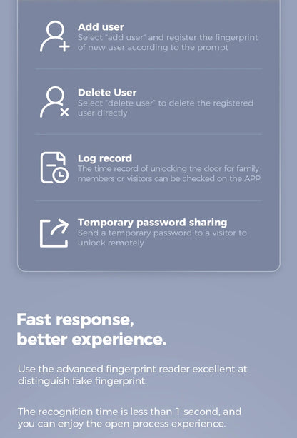 Tenon K6 Tuya Waterproof Electronic Smart Door Lock Digital Intelligent Card Biometric Fingerprint Door Handle Lock