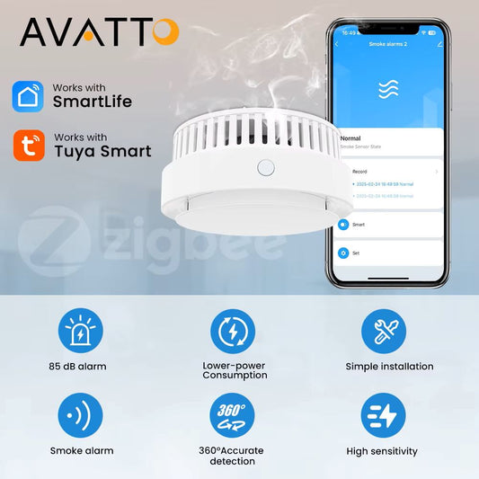 WIFI / ZIGBEE SMOKE SENSOR