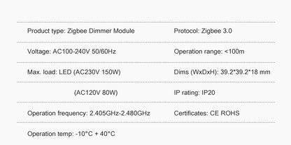 AVATTO Zigbee Dimmer Switch Module 1/2 Gang  Support 2 Way Control APP Control Alexa Voice Control