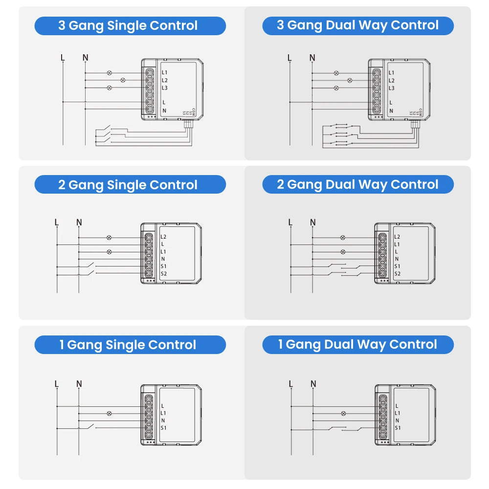 Tuya Wifi Smart Home Relay Switch Module Work with APP Alexa,Google Home Voice Control