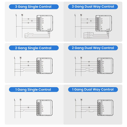 Tuya Wifi Smart Home Relay Switch Module Work with APP Alexa,Google Home Voice Control