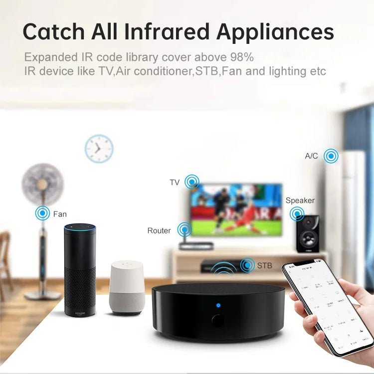 Wifi IR RF universal remote control smart wifi universal infrared RF433 RF315 APP Alexa Voice Control