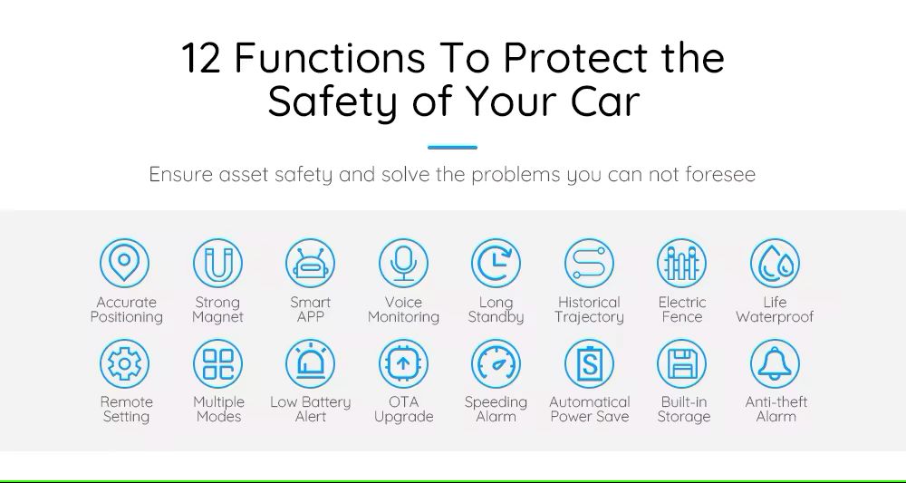 Car Gps Tracking Device Magnetic