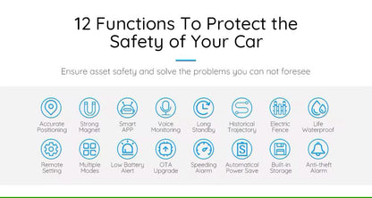 Car Gps Tracking Device Magnetic