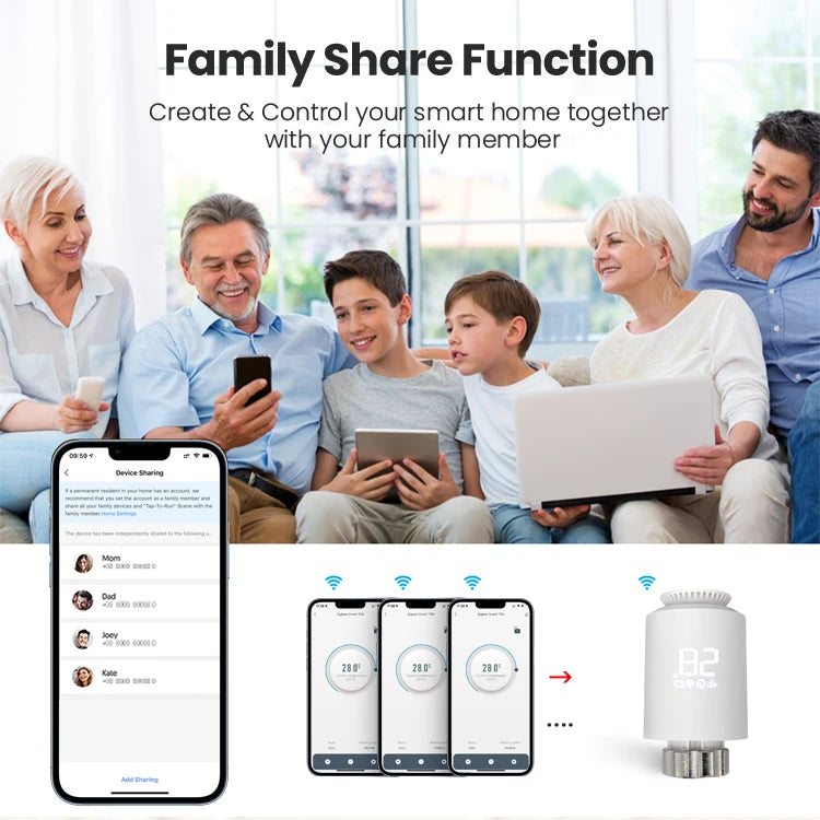 Zigbee Smart TRV Programmable Smart Thermostat Radiator Valve Temperature Controller Work with Alexa Google Home Alice