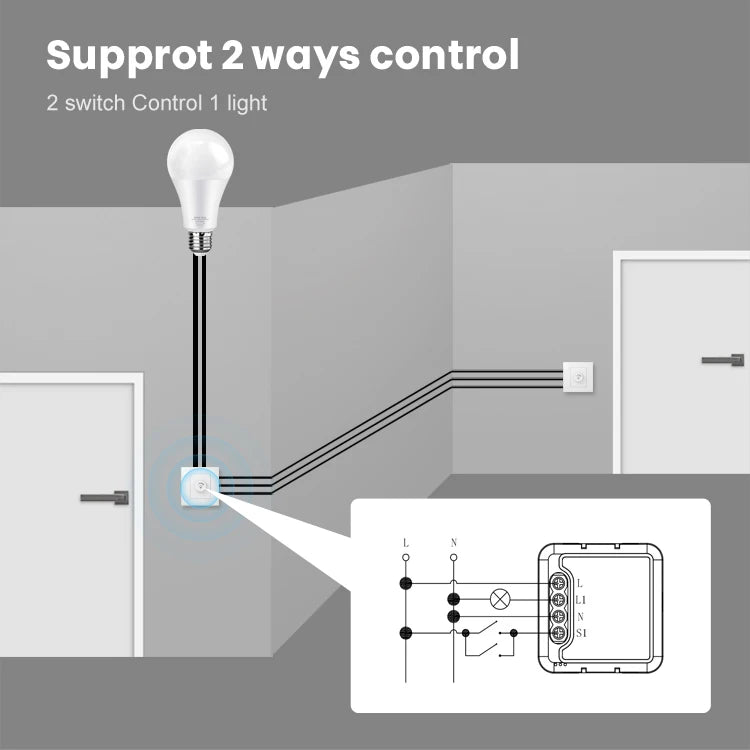 Wifi Dimmer Switch Module 2 Way Control Work With APP Alexa,Google Home
