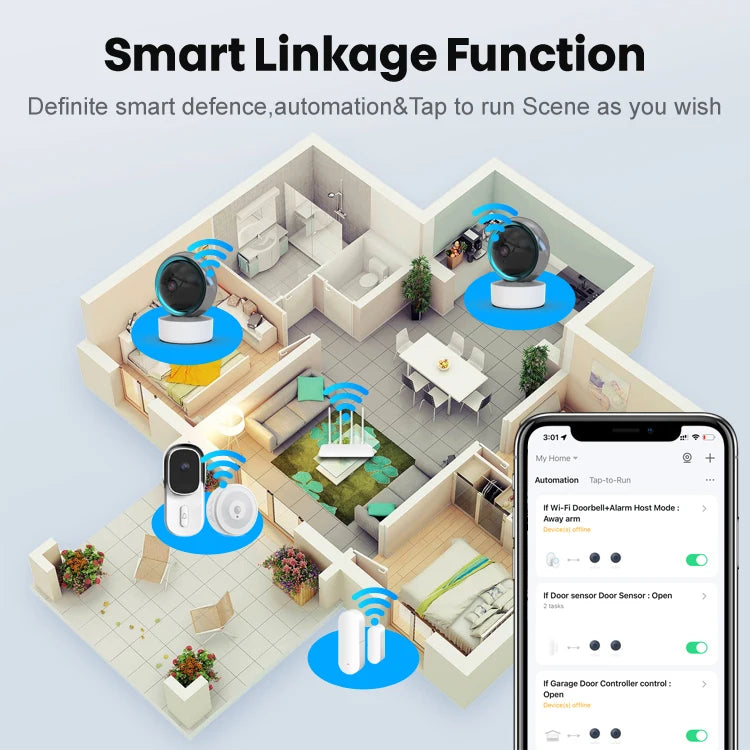 2mp Infrared Night Vision Two Way Audio Tuya Smart Home Wifi Camera