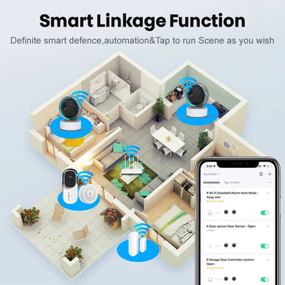 2mp Infrared Night Vision Two Way Audio Tuya Smart Home Wifi Camera