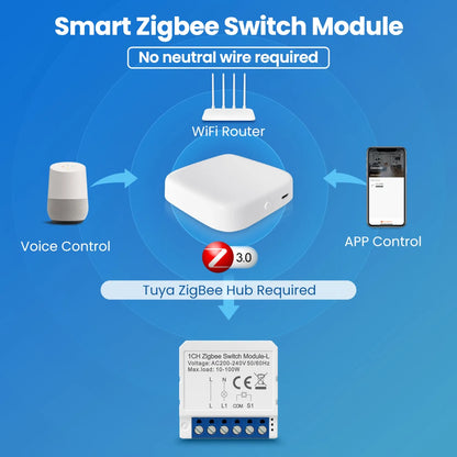 Zigbee Smart Switch Module No Neutral Wire Tuya Zigbee 3.0 10A