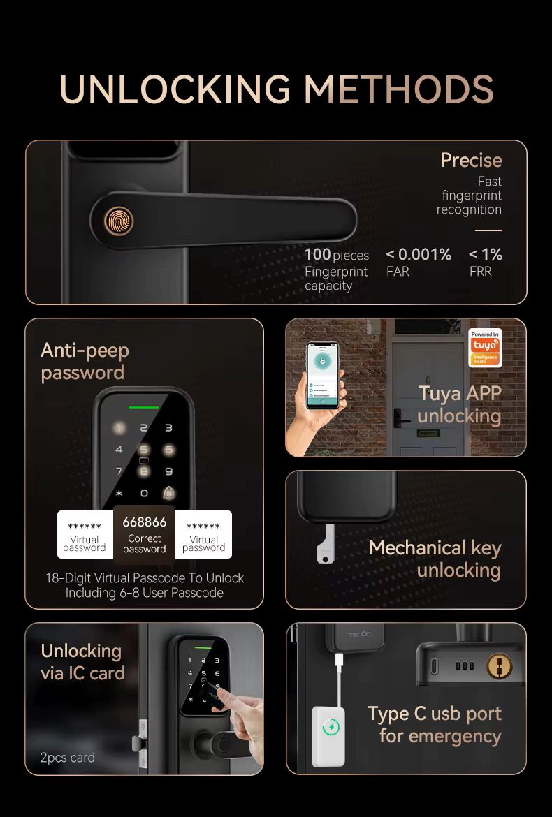 TENON K8 Mini Smart Door Handle Lock