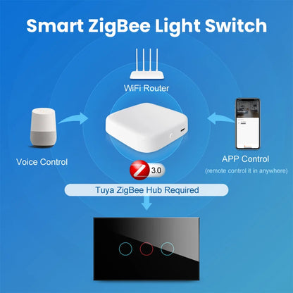 Zigbee Glass Touch Screen Smart Wall Light Switch Work With Alexa Google Home Tuya