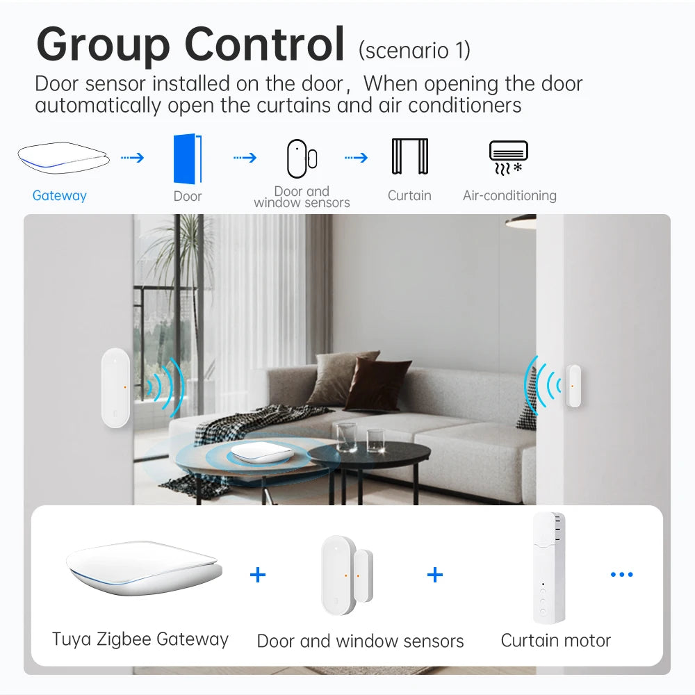 AVATTO GW16 Wired Home Assistant 2.4G wifi tuya Zigbee 3.0 smart Gateway hub App Control device