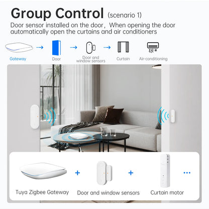 AVATTO GW16 Wired Home Assistant 2.4G wifi tuya Zigbee 3.0 smart Gateway hub App Control device
