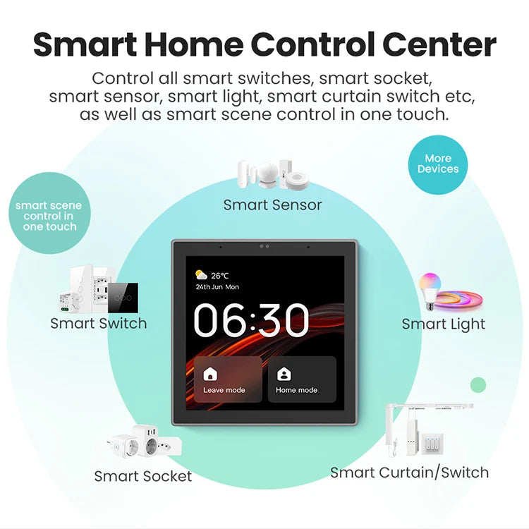 AVATTO TE6 Smart Touch Screen Center Control Panel Built In Alexa Tuya Wifi