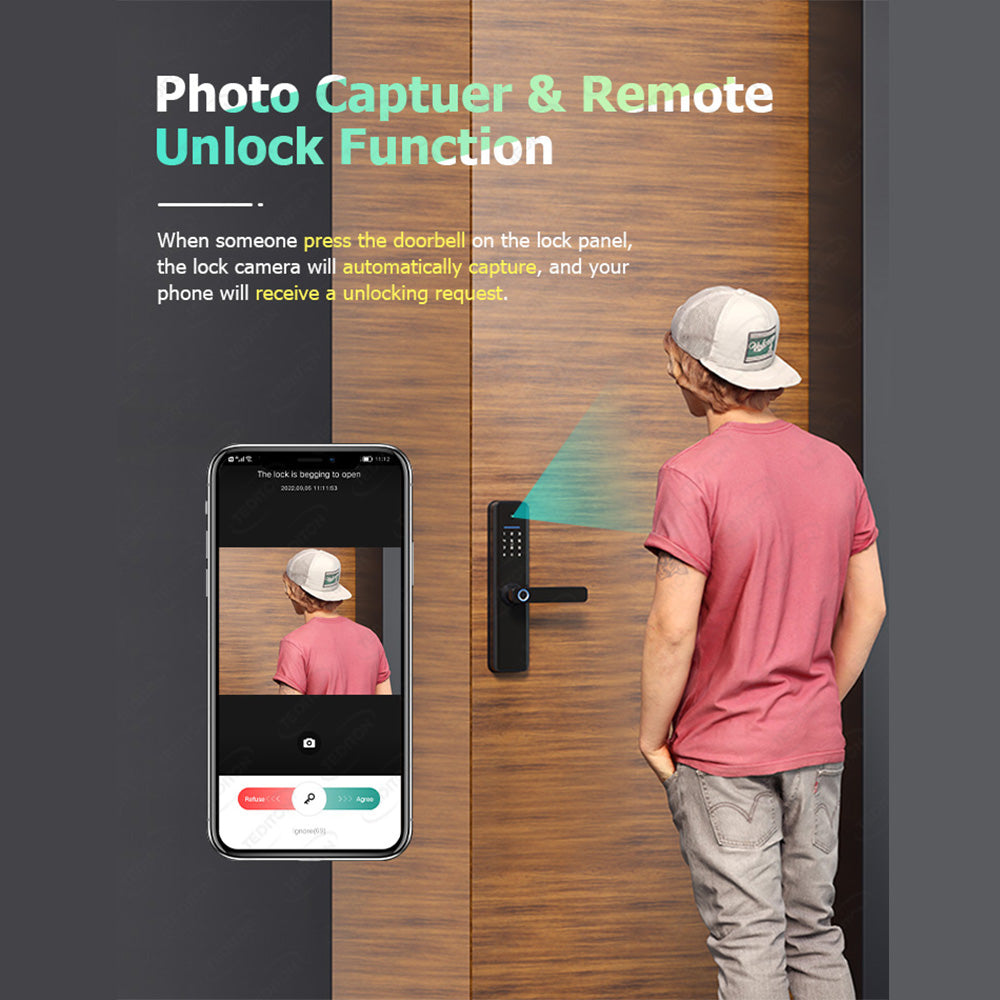 Smart Door Lock with Camera