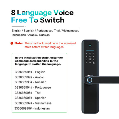 Smart Door Lock with Camera