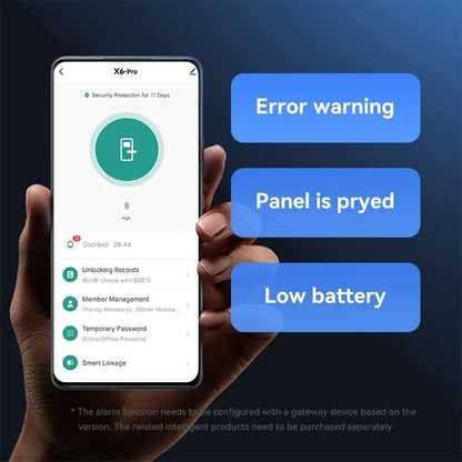 Smart Door Lock with Camera