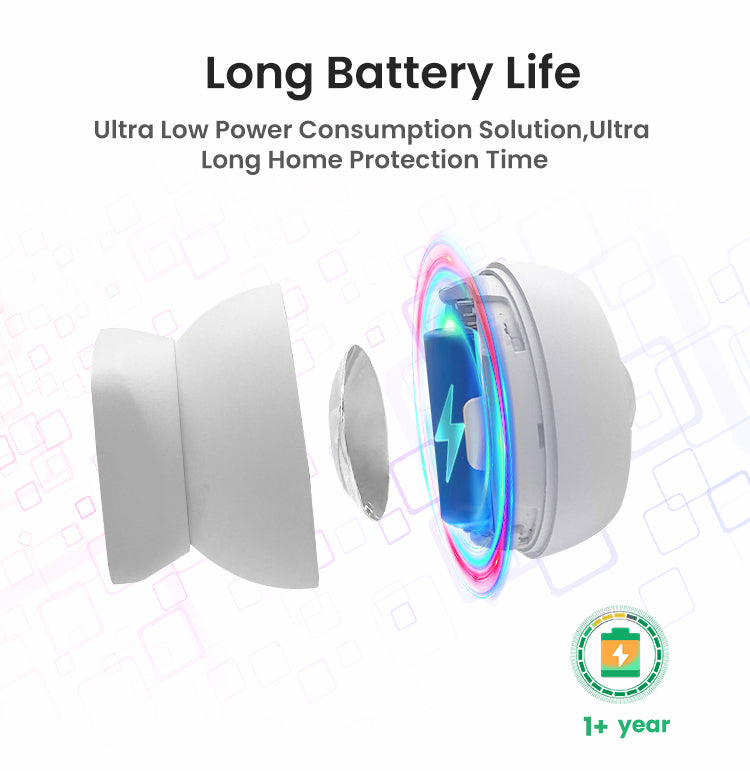 ZIGBEE SMART MOTION SENSOR