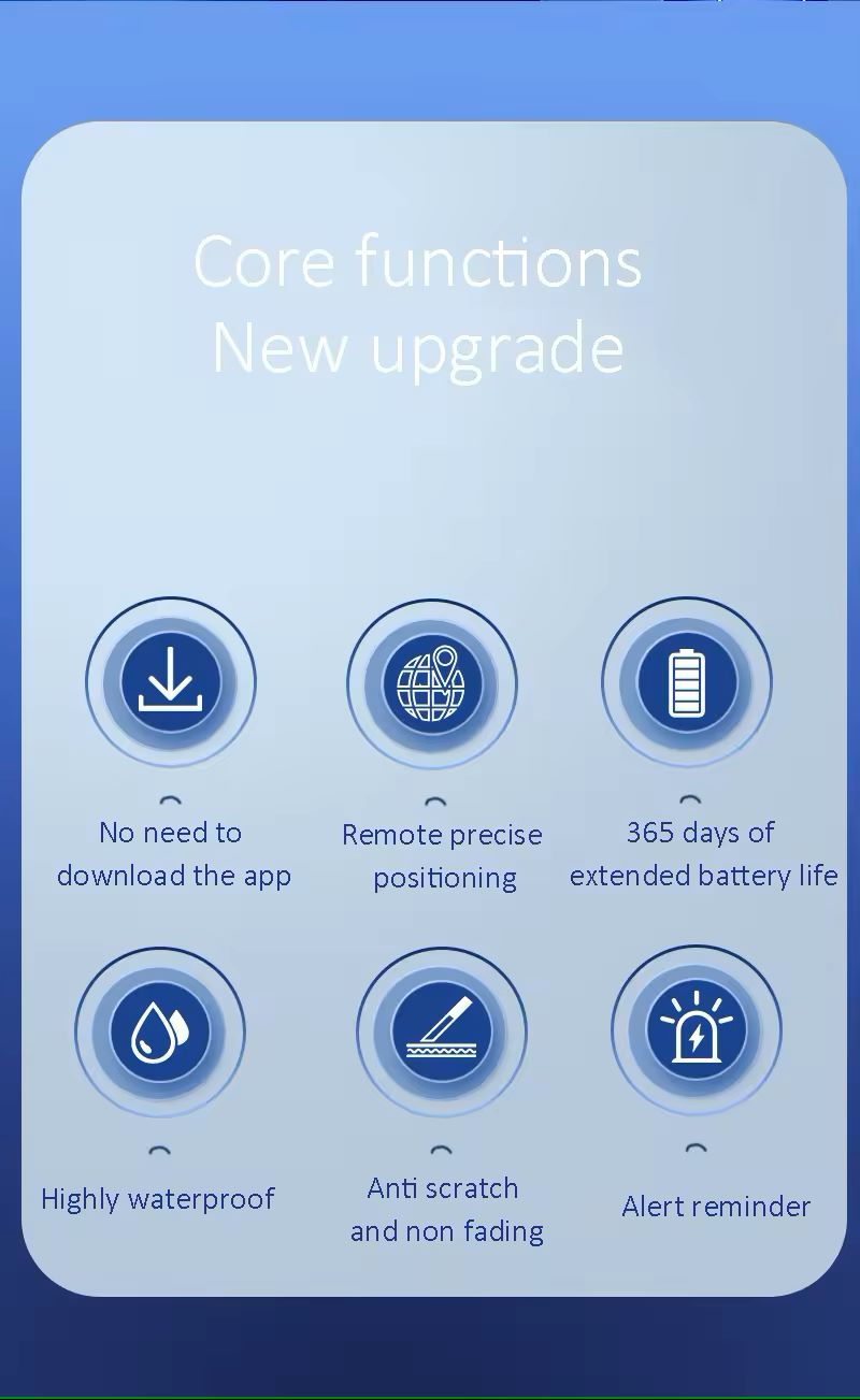 GPS Tracking Device Find My