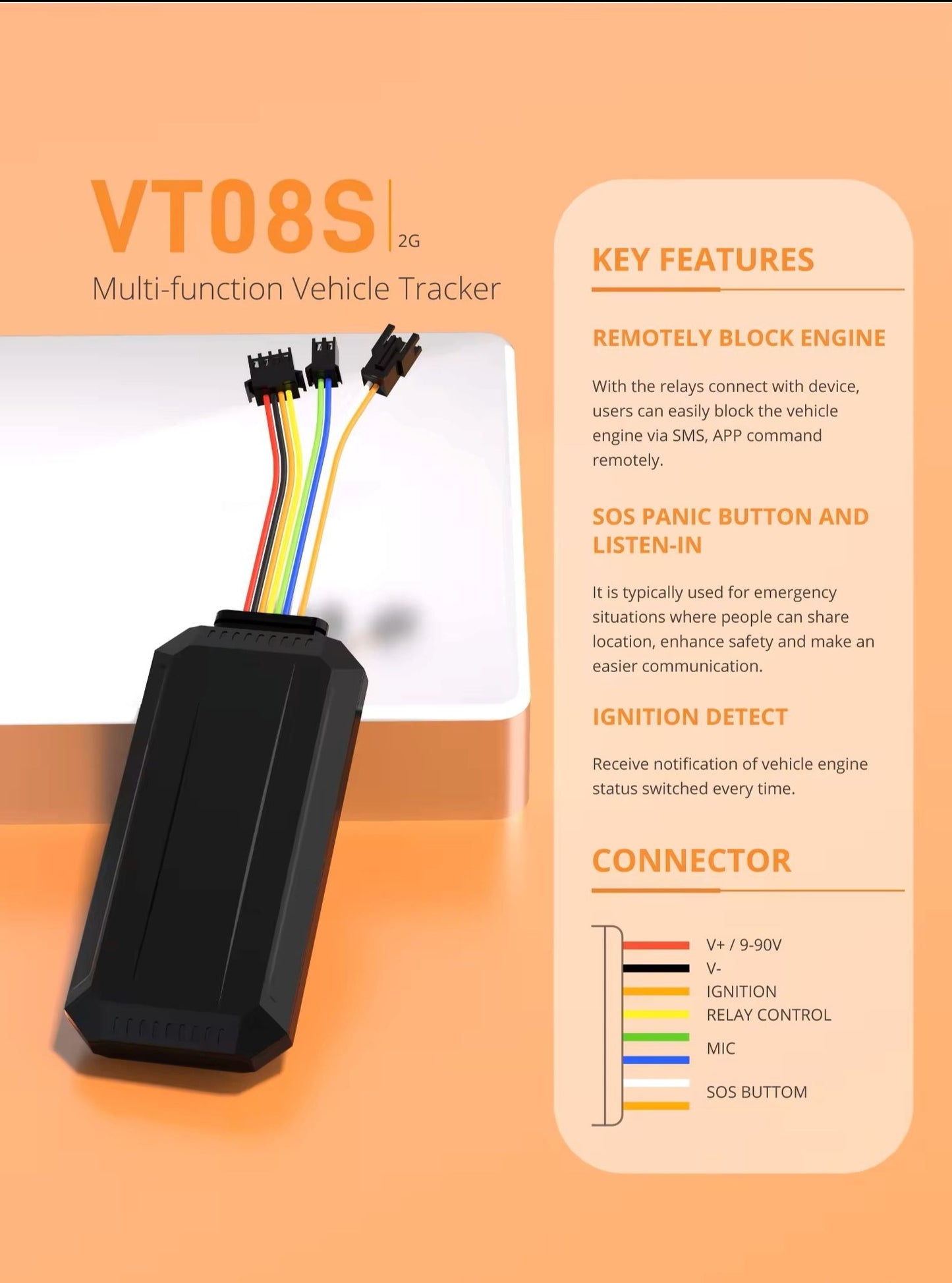 Mini Wired GPS Vehicle Tracker