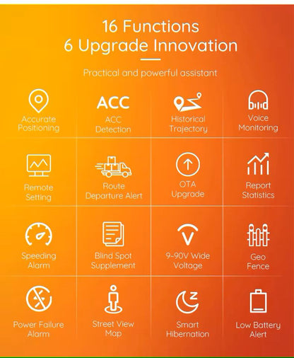 Mini Wired GPS Vehicle Tracker