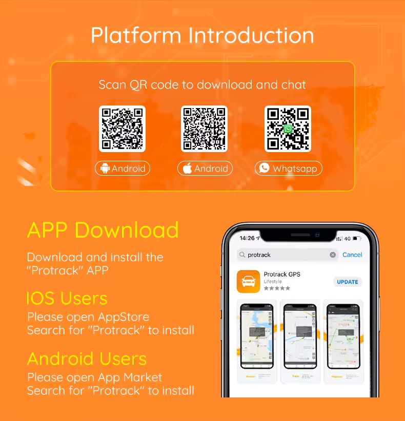 Mini Wired GPS Vehicle Tracker