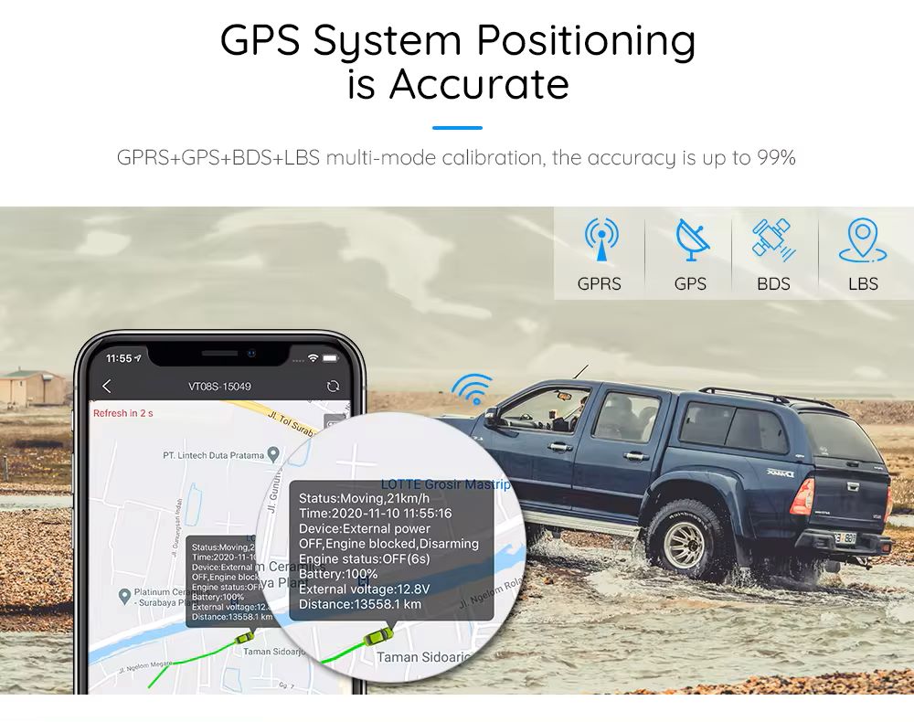 Car Gps Tracking Device Magnetic
